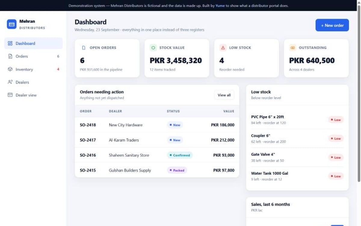 Mehran Distributors portal dashboard